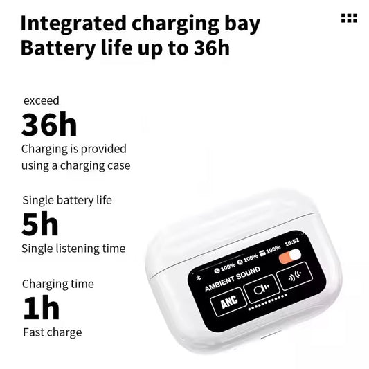 AirPods Pro 2 with display